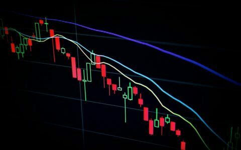 Market Oscillation: Navigating Uncertainty Amid Conflicting Signals and Interest Rate Concerns