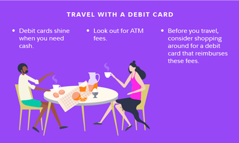 Credit and Debit Card Tips for Travel: Secure, Convenient, and Cost-Effective